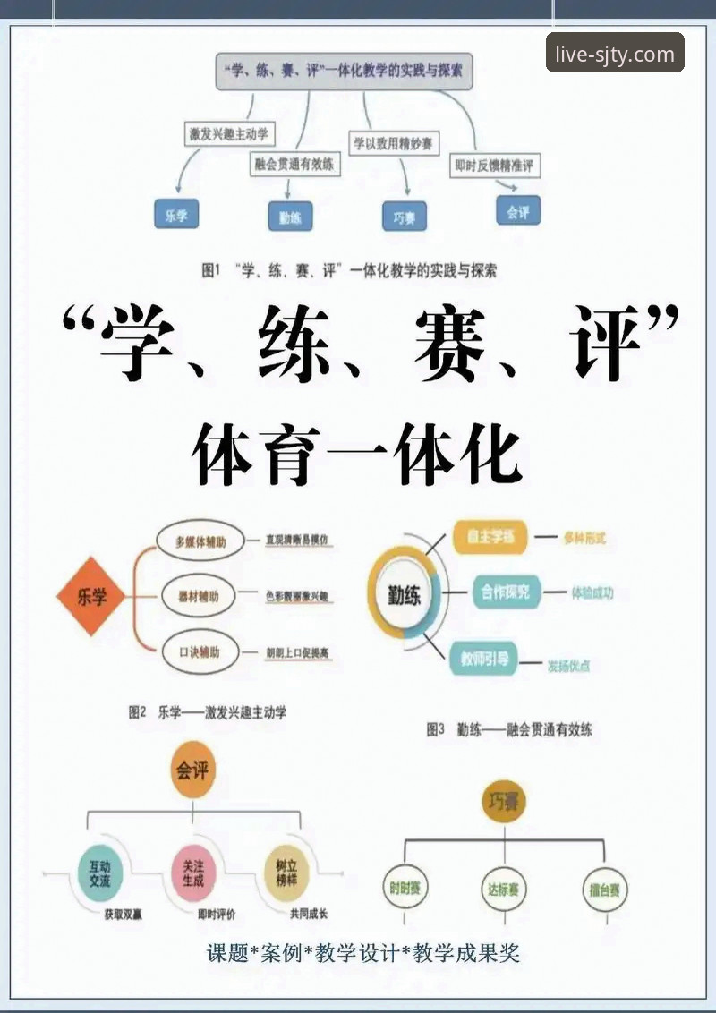 四季体育平台实用必备知识：从技术角度全面评测SJTY官方网站
